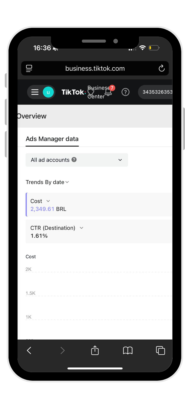 Painel TikTok Business Center mobile